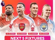 米兰体育官方网站-关于曼城客场大胜富勒姆，英超争冠情势异常激烈！的信息