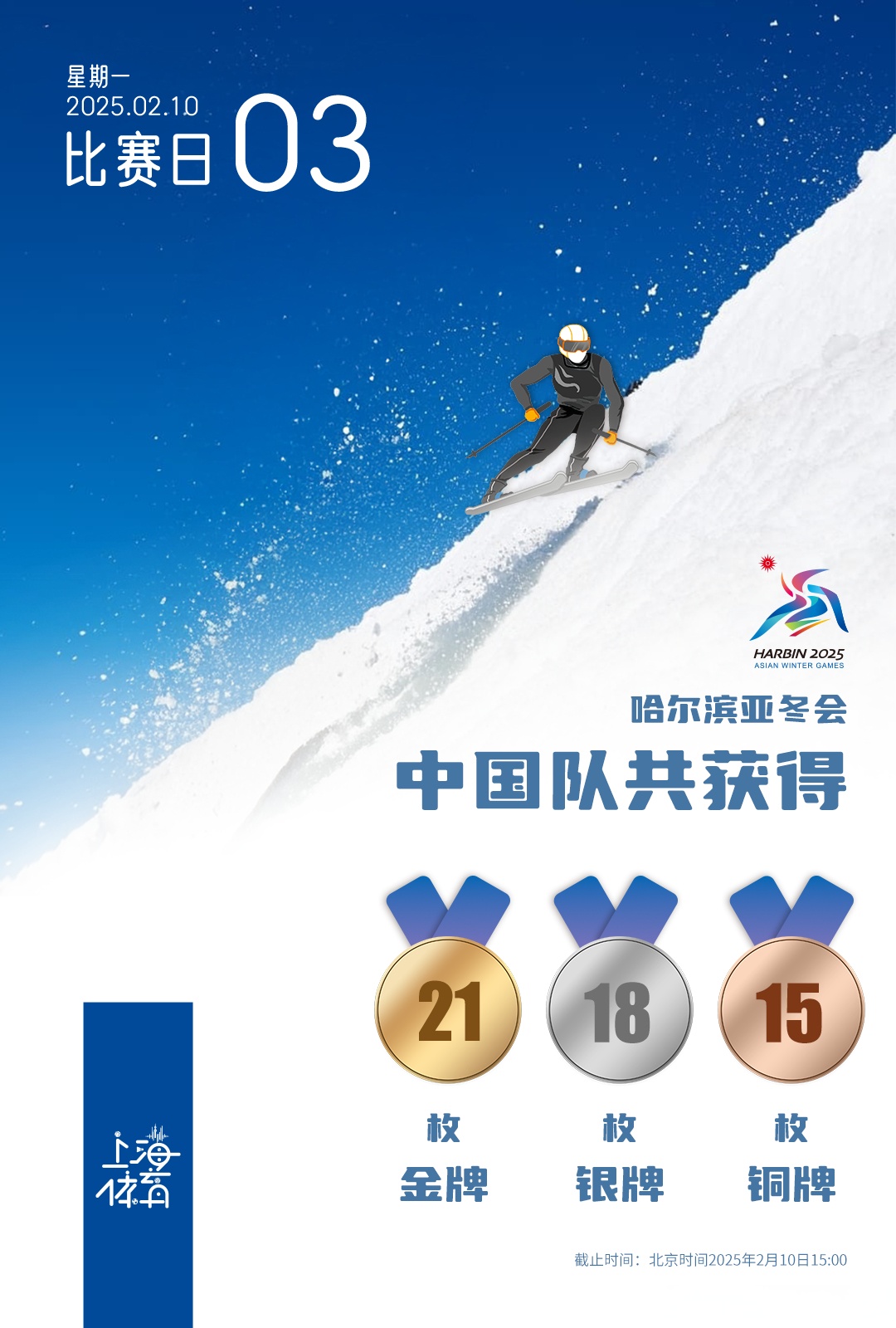 冰岛连续胜利,晋级梦想愈发坚定的简单介绍 冰岛连续胜利,晋级梦想愈发坚定的简单介绍