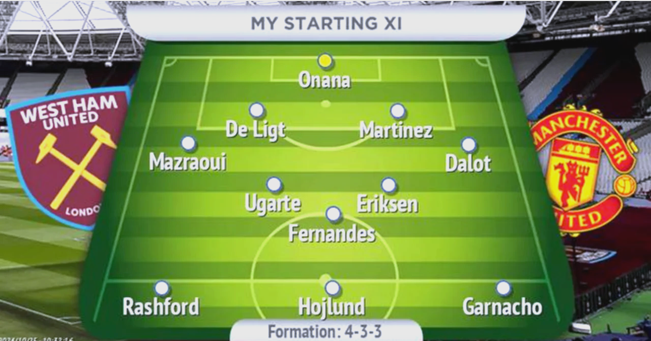 曼城客场对阵西汉姆,追赶领头羊 曼城客场对阵西汉姆,追赶领头羊