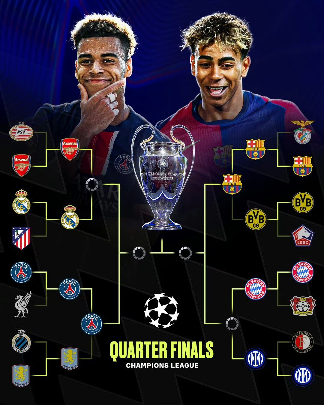 包含欧冠：巴黎圣日耳曼击败皇家马德里晋级四强的词条